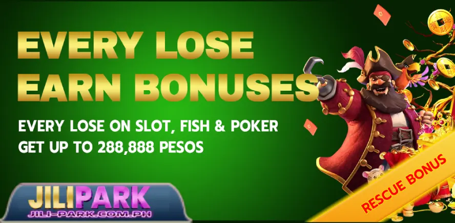 Lose On Slot, Fish & Poker Rescue Bonus